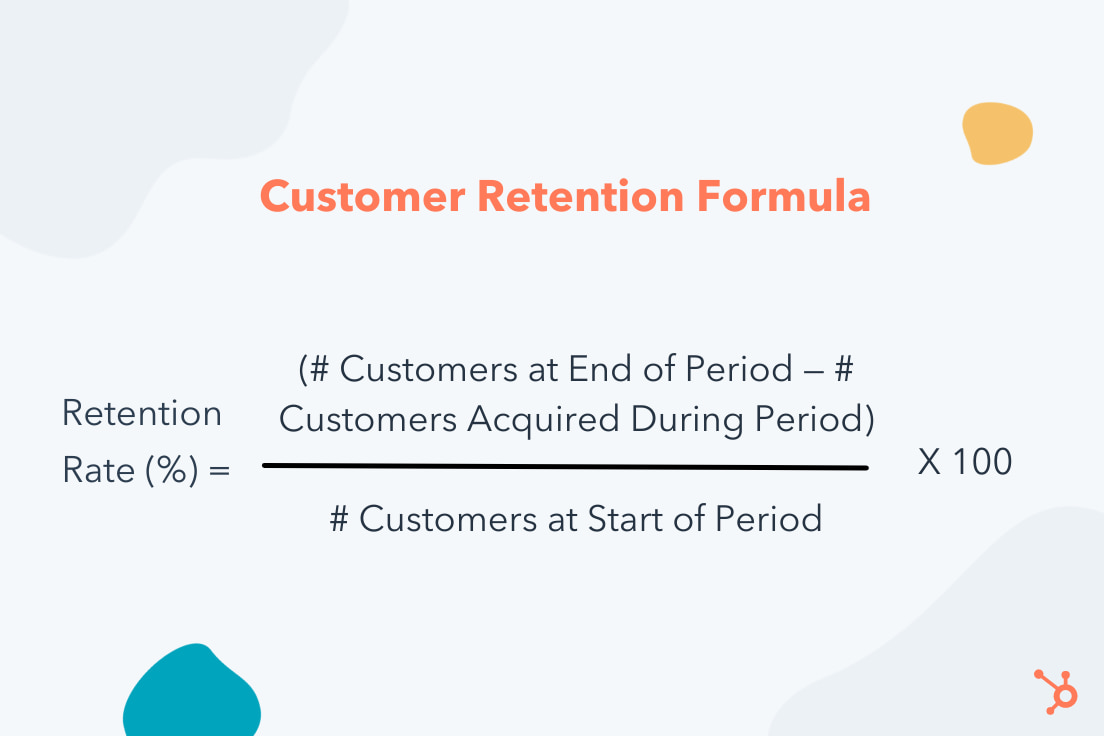 Here’s Why Customer Retention is So Important for ROI, Customer Loyalty